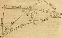 An illustration from The description and use of the sector, crosse-staffe, and other instruments : with a canon of artificiall Sines and Tangents, and the use thereof in astronomie, navigation, dialling and fortification .. (1636)