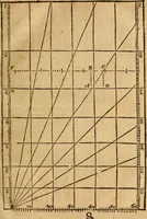 An illustration from The description and use of the sector, crosse-staffe, and other instruments : with a canon of artificiall Sines and Tangents, and the use thereof in astronomie, navigation, dialling and fortification .. (1636)