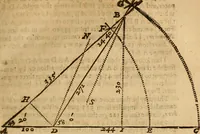 An illustration from The description and use of the sector, crosse-staffe, and other instruments : with a canon of artificiall Sines and Tangents, and the use thereof in astronomie, navigation, dialling and fortification .. (1636)