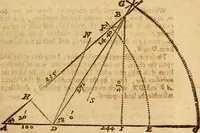 An illustration from The description and use of the sector, crosse-staffe, and other instruments : with a canon of artificiall Sines and Tangents, and the use thereof in astronomie, navigation, dialling and fortification .. (1636)