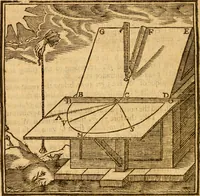 An illustration from The description and use of the sector, crosse-staffe, and other instruments : with a canon of artificiall Sines and Tangents, and the use thereof in astronomie, navigation, dialling and fortification .. (1636)