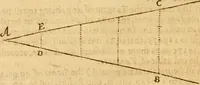 An illustration from The description and use of the sector, crosse-staffe, and other instruments : with a canon of artificiall Sines and Tangents, and the use thereof in astronomie, navigation, dialling and fortification .. (1636)