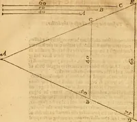 An illustration from The description and use of the sector, crosse-staffe, and other instruments : with a canon of artificiall Sines and Tangents, and the use thereof in astronomie, navigation, dialling and fortification .. (1636)