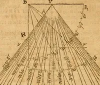An illustration from The description and use of the sector, crosse-staffe, and other instruments : with a canon of artificiall Sines and Tangents, and the use thereof in astronomie, navigation, dialling and fortification .. (1636)