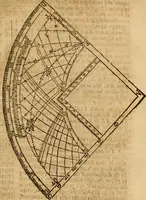 An illustration from The description and use of the sector, crosse-staffe, and other instruments : with a canon of artificiall Sines and Tangents, and the use thereof in astronomie, navigation, dialling and fortification .. (1636)