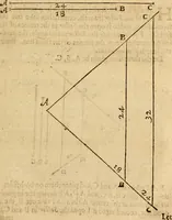 An illustration from The description and use of the sector, crosse-staffe, and other instruments : with a canon of artificiall Sines and Tangents, and the use thereof in astronomie, navigation, dialling and fortification .. (1636)