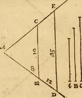 An illustration from The description and use of the sector, crosse-staffe, and other instruments : with a canon of artificiall Sines and Tangents, and the use thereof in astronomie, navigation, dialling and fortification .. (1636)