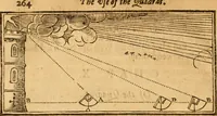 An illustration from The description and use of the sector, crosse-staffe, and other instruments : with a canon of artificiall Sines and Tangents, and the use thereof in astronomie, navigation, dialling and fortification .. (1636)
