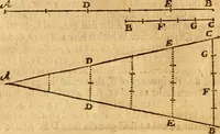 An illustration from The description and use of the sector, crosse-staffe, and other instruments : with a canon of artificiall Sines and Tangents, and the use thereof in astronomie, navigation, dialling and fortification .. (1636)