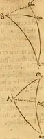 An illustration from The description and use of the sector, crosse-staffe, and other instruments : with a canon of artificiall Sines and Tangents, and the use thereof in astronomie, navigation, dialling and fortification .. (1636)
