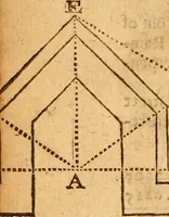 An illustration from The description and use of the sector, crosse-staffe, and other instruments : with a canon of artificiall Sines and Tangents, and the use thereof in astronomie, navigation, dialling and fortification .. (1636)