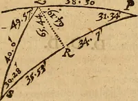 An illustration from The description and use of the sector, crosse-staffe, and other instruments : with a canon of artificiall Sines and Tangents, and the use thereof in astronomie, navigation, dialling and fortification .. (1636)