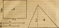 An illustration from The description and use of the sector, crosse-staffe, and other instruments : with a canon of artificiall Sines and Tangents, and the use thereof in astronomie, navigation, dialling and fortification .. (1636)