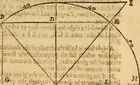 An illustration from The description and use of the sector, crosse-staffe, and other instruments : with a canon of artificiall Sines and Tangents, and the use thereof in astronomie, navigation, dialling and fortification .. (1636)