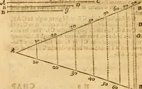 An illustration from The description and use of the sector, crosse-staffe, and other instruments : with a canon of artificiall Sines and Tangents, and the use thereof in astronomie, navigation, dialling and fortification .. (1636)