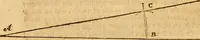 An illustration from The description and use of the sector, crosse-staffe, and other instruments : with a canon of artificiall Sines and Tangents, and the use thereof in astronomie, navigation, dialling and fortification .. (1636)