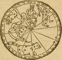 An illustration from The description and use of the sector, crosse-staffe, and other instruments : with a canon of artificiall Sines and Tangents, and the use thereof in astronomie, navigation, dialling and fortification .. (1636)