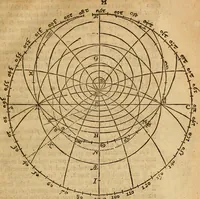 An illustration from The description and use of the sector, crosse-staffe, and other instruments : with a canon of artificiall Sines and Tangents, and the use thereof in astronomie, navigation, dialling and fortification .. (1636)