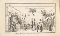 Picture 1 of 2 from A descriptive catalogue of the exhibition, entitled Ancient and Modern Mexico : containing a panoramic view of the present city, specimens of the natural history of New Spain : models of its vegetable produce, habitations, costume, &c. &c. : and of the colossal and enormous idols, the great calendar and sacrificial stones, temples, pyramids, and other existing antique remains : the whole forming the rationally instructive and interesting exhibition, which is now open for public inspection, at the Egyptian Hall, Piccadilly (1824), leaf 4