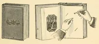 An illustration from Descriptive catalogue and price list. (1887)