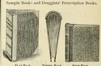 An illustration from Descriptive catalogue and price list. (1887)