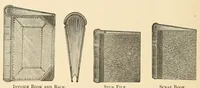 An illustration from Descriptive catalogue and price list. (1887)
