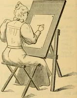 Picture 86 of 309 from Descriptive catalogue of artists' materials, draughting papers, tracing cloth, and mathematical instruments. (1898), leaf 138