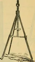 Picture 88 of 309 from Descriptive catalogue of artists' materials, draughting papers, tracing cloth, and mathematical instruments. (1898), leaf 139