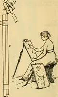 Picture 94 of 309 from Descriptive catalogue of artists' materials, draughting papers, tracing cloth, and mathematical instruments. (1898), leaf 144