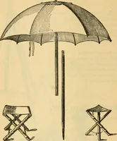Picture 96 of 309 from Descriptive catalogue of artists' materials, draughting papers, tracing cloth, and mathematical instruments. (1898), leaf 146