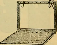 An illustration from Descriptive catalogue of artists' materials, draughting papers, tracing cloth, and mathematical instruments. (1898)