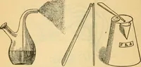 Picture 132 of 309 from Descriptive catalogue of artists' materials, draughting papers, tracing cloth, and mathematical instruments. (1898), leaf 180