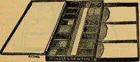 Picture 9 of 309 from Descriptive catalogue of artists' materials, draughting papers, tracing cloth, and mathematical instruments. (1898), leaf 21