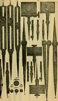 An illustration from Descriptive catalogue of artists' materials, draughting papers, tracing cloth, and mathematical instruments. (1898)