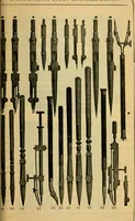 Picture 161 of 309 from Descriptive catalogue of artists' materials, draughting papers, tracing cloth, and mathematical instruments. (1898), leaf 227