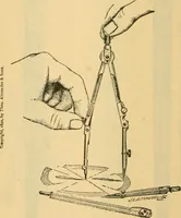 Picture 214 of 309 from Descriptive catalogue of artists' materials, draughting papers, tracing cloth, and mathematical instruments. (1898), leaf 264