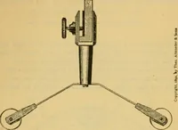 Picture 222 of 309 from Descriptive catalogue of artists' materials, draughting papers, tracing cloth, and mathematical instruments. (1898), leaf 275