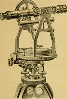An illustration from Descriptive catalogue of artists' materials, draughting papers, tracing cloth, and mathematical instruments. (1898)