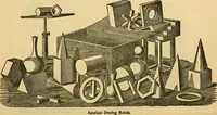 Picture 284 of 309 from Descriptive catalogue of artists' materials, draughting papers, tracing cloth, and mathematical instruments. (1898), leaf 358