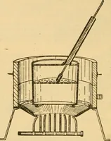An illustration from Descriptive catalogue of artists' materials, draughting papers, tracing cloth, and mathematical instruments. (1898)