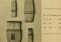 Picture 43 of 309 from Descriptive catalogue of artists' materials, draughting papers, tracing cloth, and mathematical instruments. (1898), leaf 72