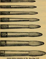 An illustration from Descriptive catalogue of artists' materials, draughting papers, tracing cloth, and mathematical instruments. (1898)
