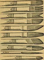Picture 54 of 309 from Descriptive catalogue of artists' materials, draughting papers, tracing cloth, and mathematical instruments. (1898), leaf 81