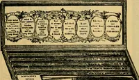 Picture 64 of 309 from Descriptive catalogue of artists' materials, draughting papers, tracing cloth, and mathematical instruments. (1898), leaf 99