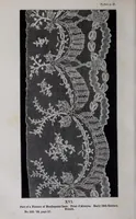 An illustration from A descriptive catalogue of the collection of lace in the South Kensington Museum (1881)