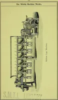 Picture 6 of 11 from Descriptive catalogue with directions for setting, care and use of combing machinery manufactured by the Whitin Machine Works : manufacturers of cotton machinery, Whitinsville, Mass., U.S.A (1902), leaf 14