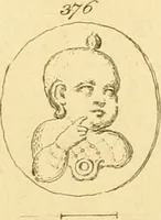 Picture 40 of 228 from A descriptive catalogue of a general collection of ancient and modern engraved gems, cameos as well as intaglios : taken from the most celebrated cabinets in Europe ; and cast in coloured pastes, white enamel, and sulphur (1791), leaf 400