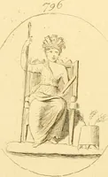 Picture 69 of 228 from A descriptive catalogue of a general collection of ancient and modern engraved gems, cameos as well as intaglios : taken from the most celebrated cabinets in Europe ; and cast in coloured pastes, white enamel, and sulphur (1791), leaf 416