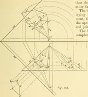 An illustration from Descriptive geometry (1909)