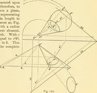 An illustration from Descriptive geometry (1909)